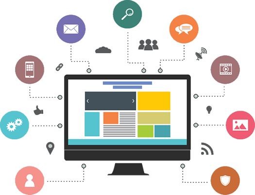 OUR CUSTOM WEBSITE DEVELOPMENT PROCESS INCLUDES