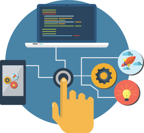 PROCESS OF OUR E-COMMERCE DEVELOPMENT SERVICES
